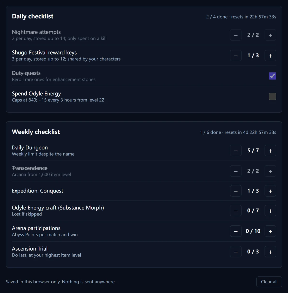 Screenshot of the AION2 Builds daily and weekly checklist with Nightmare, Shugo keys and Daily Dungeon progress